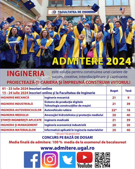 Admitere iulie 2024
