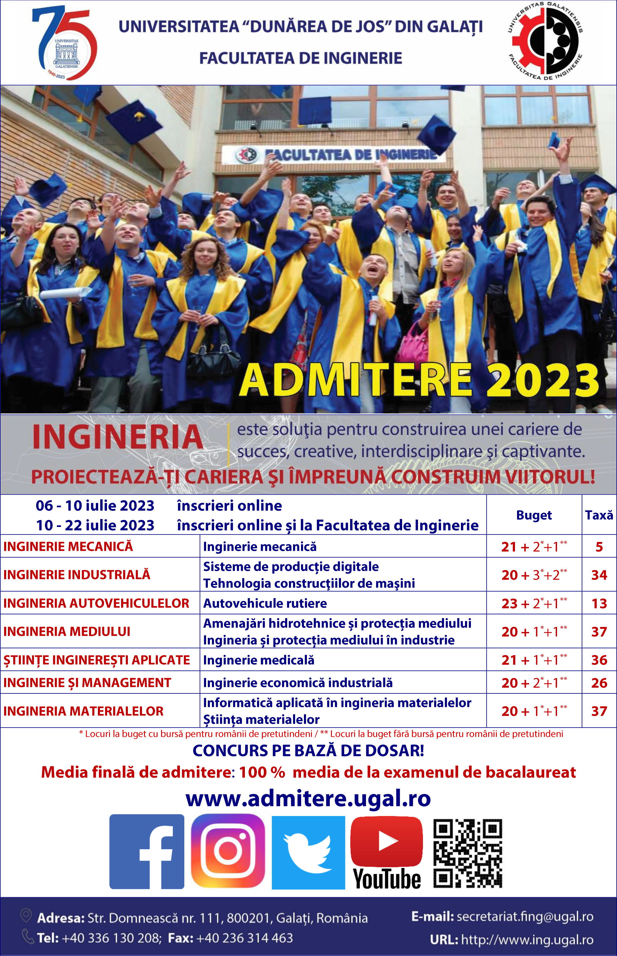 Admitere2023 licenta locuri small